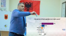 Si do të votojnë shqiptarët më 11 maj: Barometri zbulon parashikimet dhe shifrat e votës sot