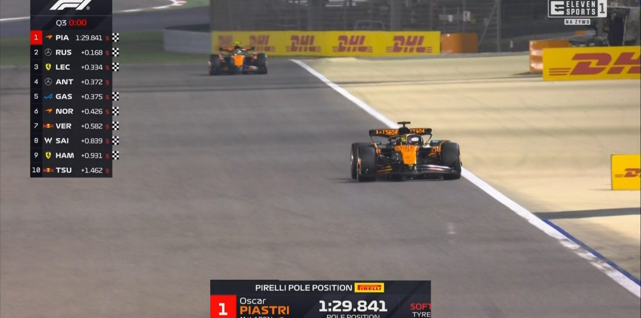Çmimi i Madh i Bahreinit: Piastri në ‘pole’, Verstappen i shtati