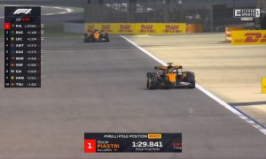 Çmimi i Madh i Bahreinit: Piastri në ‘pole’, Verstappen i shtati