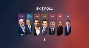 Zgjedhjet 2025: Rezultatet e para sapo të mbyllen vendvotimet