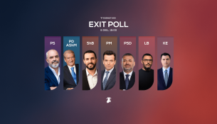 Zgjedhjet 2025: Rezultatet e para sapo të mbyllen vendvotimet