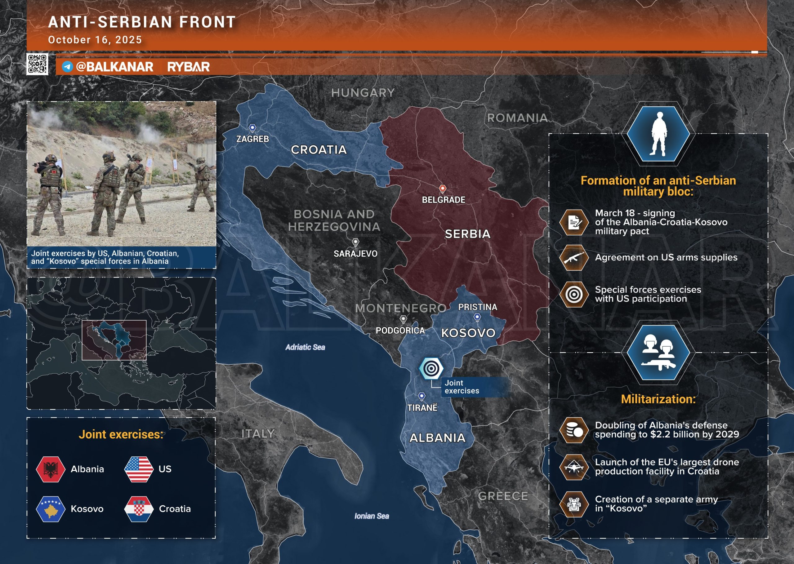 Postimi i Rybar-it në kanalin Telegram