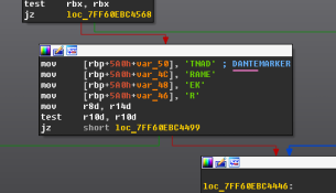 Zbulohet spyware i ri “Dante”