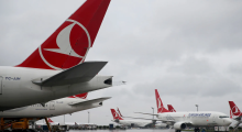 Turkish Airlines shet aksionet e Air Albania-s