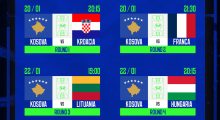 Orari i ndeshjeve të Kosovës në eFIBA