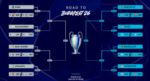 Hidhet shorti i raundit të 16-të në UEFA Champions League