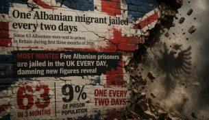 Shifrat dhe narrativa kundër shqiptarëve në Britani