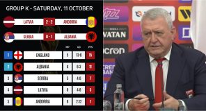 E zbulon Armand Duka – UEFA po rishikon formatin e kualifikueseve