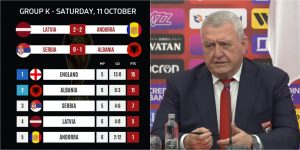 E zbulon Armand Duka – UEFA po rishikon formatin e kualifikueseve