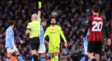 Gianluigi Donnarumma, portieri më i ndëshkuar në Evropë këtë sezon