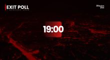 EXIT POLL-i i Albanian Post në orën 19:00