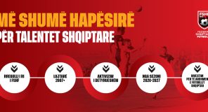 FSHF miraton rregullin për aktivizimin e detyrueshëm të lojtarëve të rinj në kampionatet kombëtare