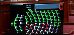 Kuvendi miraton me 84 vota pro projektligjin për pagat e magjistratëve